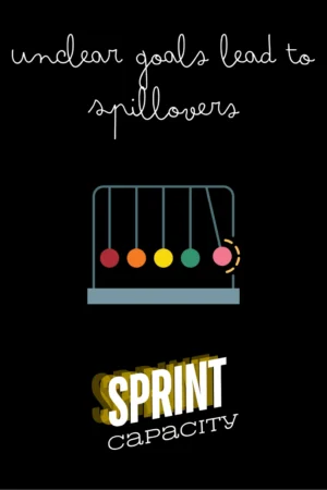 sprint capacity black-bg
